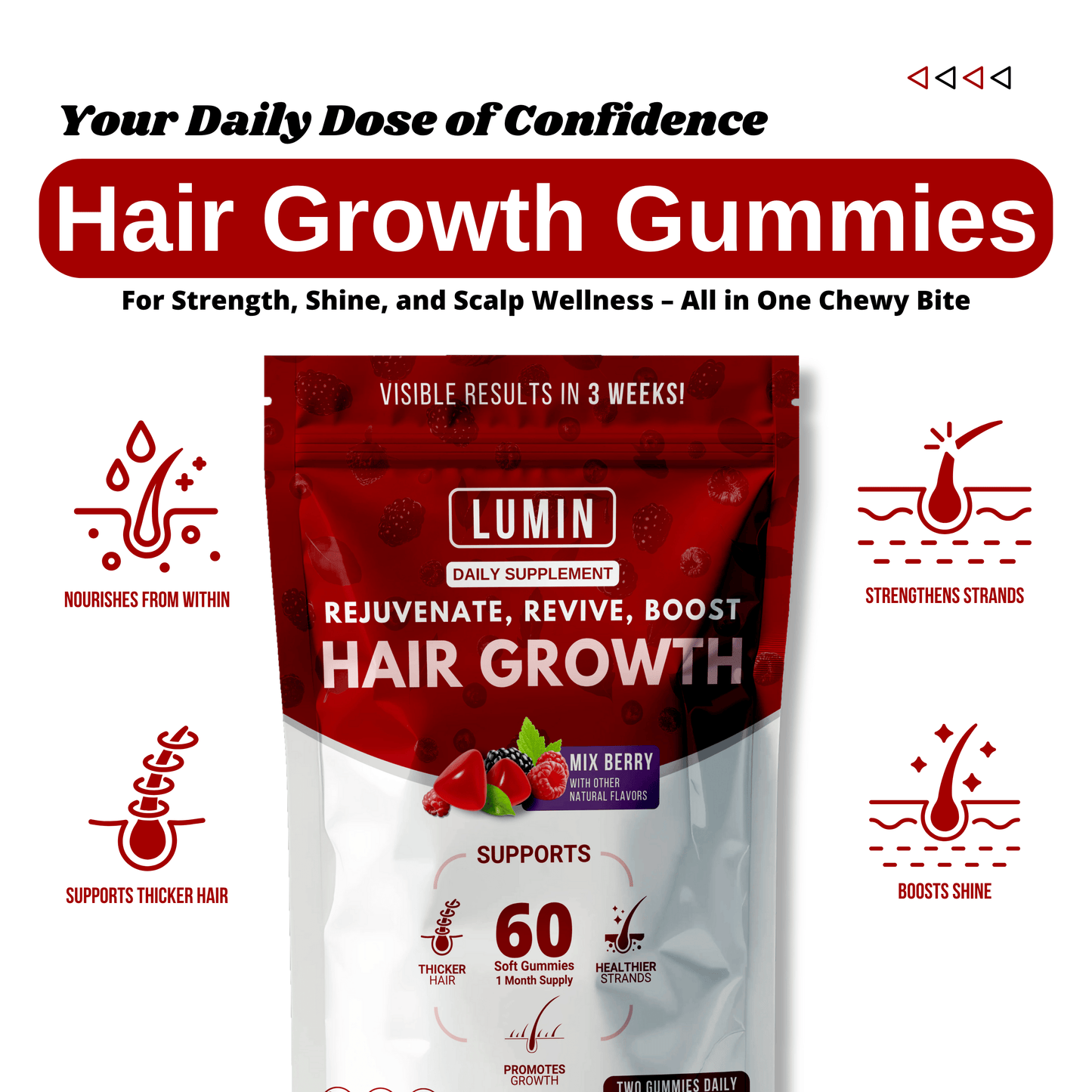 LUMIN - RRB Hair Growth Gummies