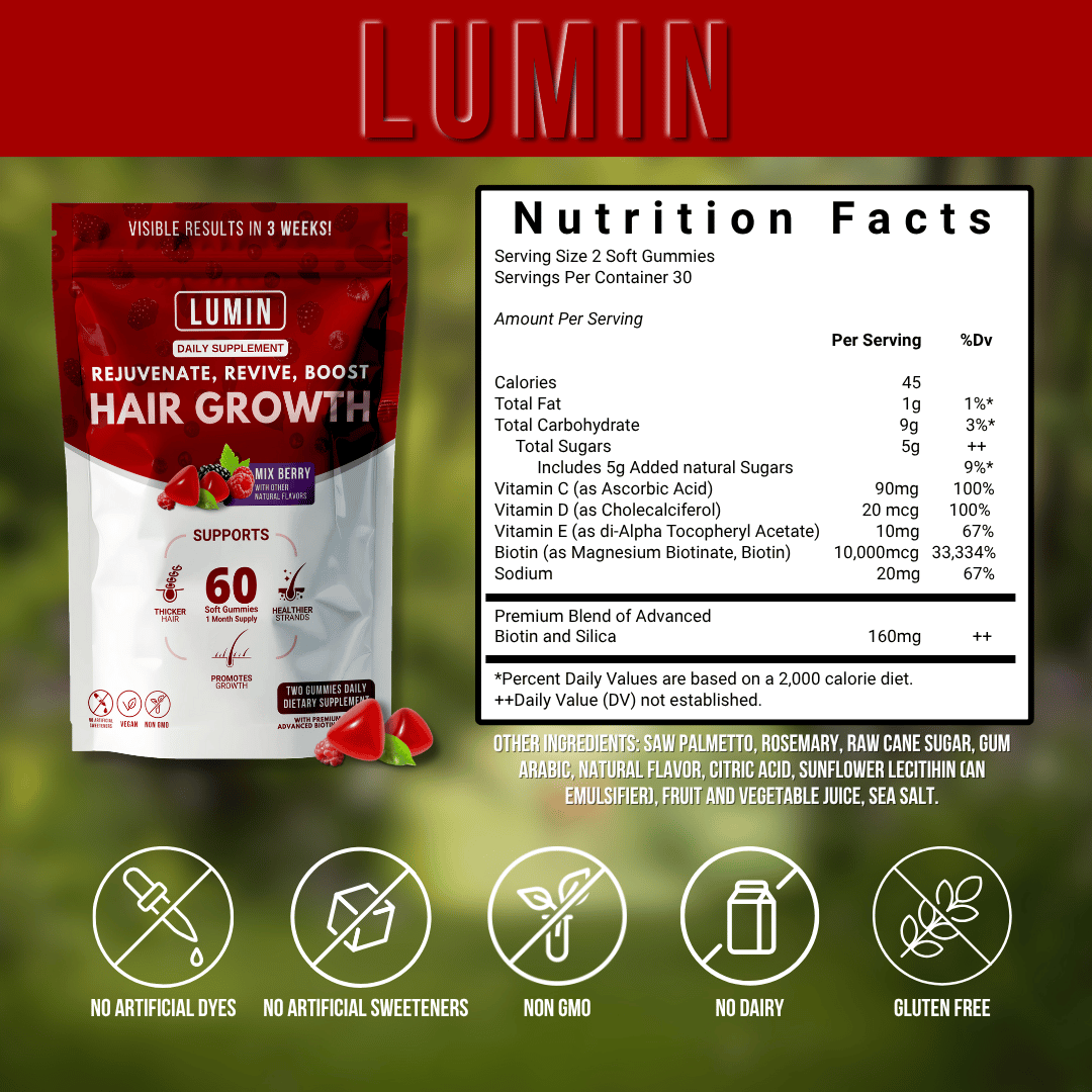LUMIN - RRB Hair Growth Gummies