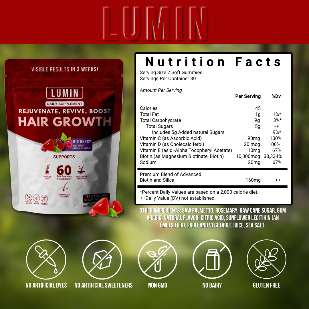 LUMIN - RRB Hair Growth Gummies