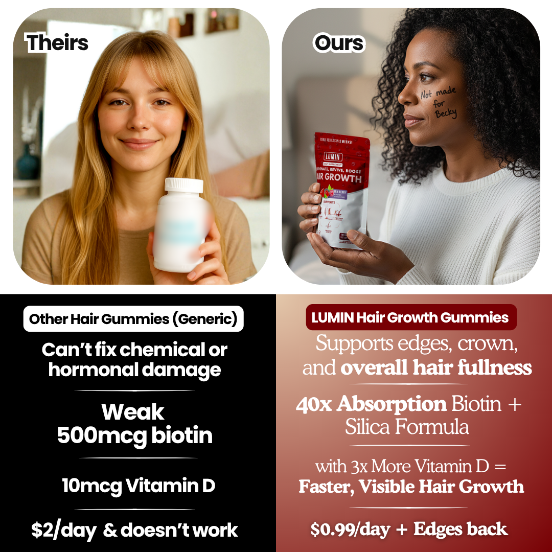 LUMIN - RRB Hair Growth Gummies