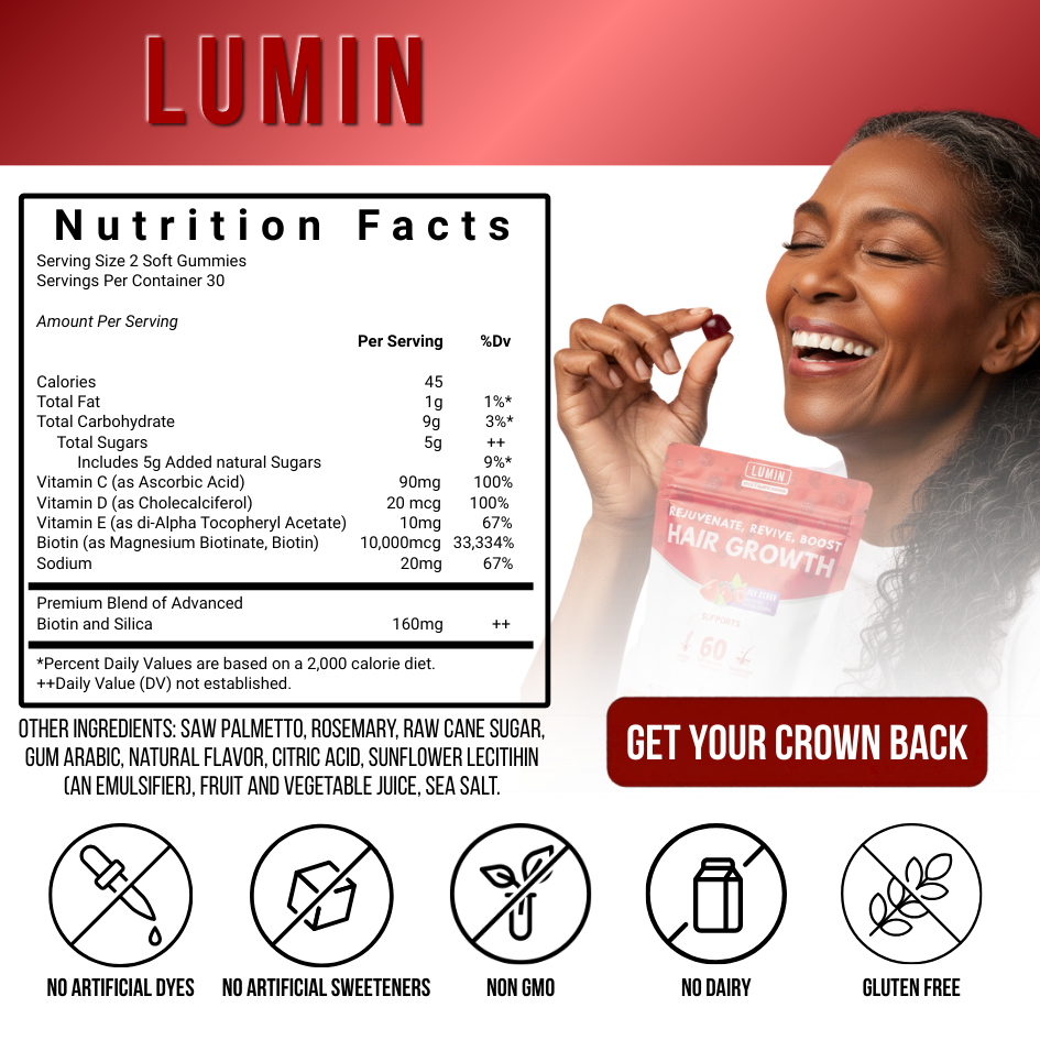 LUMIN - RRB Hair Growth Gummies
