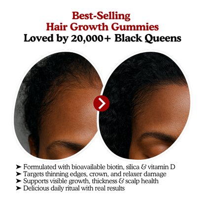 LUMIN - RRB Hair Growth Gummies