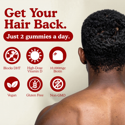 LUMIN - RRB Hair Growth Gummies