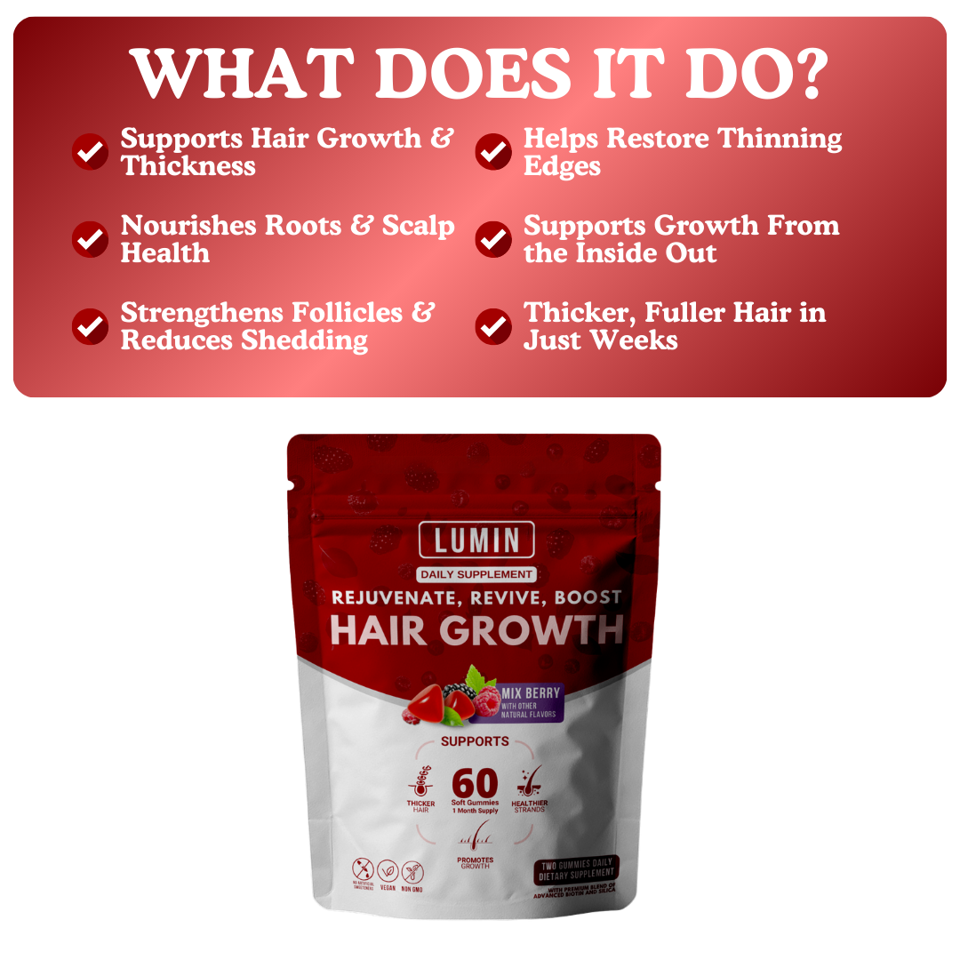 LUMIN - Hair Growth Gummies