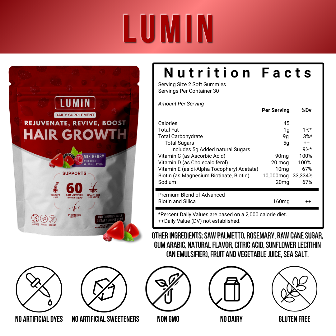 LUMIN - RRB Hair Growth Gummies