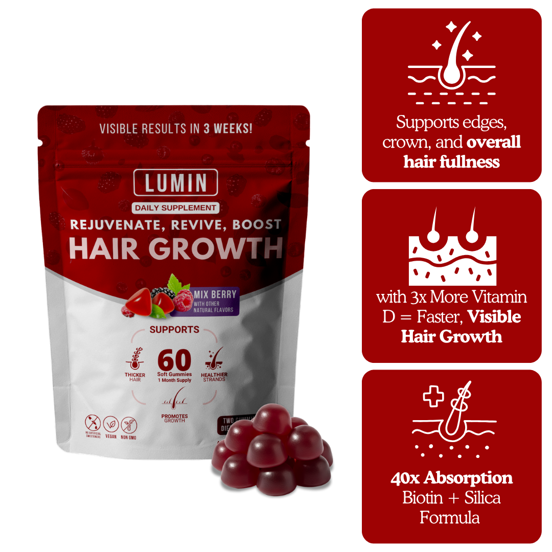 LUMIN - RRB Hair Growth Gummies
