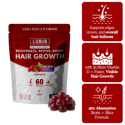 LUMIN - RRB Hair Growth Gummies