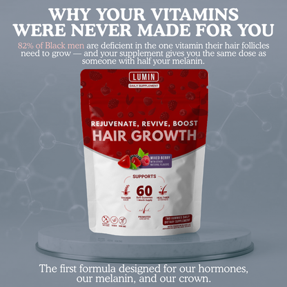 LUMIN - RRB Hair Growth Gummies