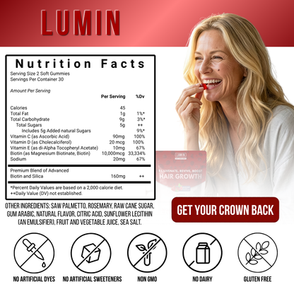 LUMIN - Hair Growth Gummies