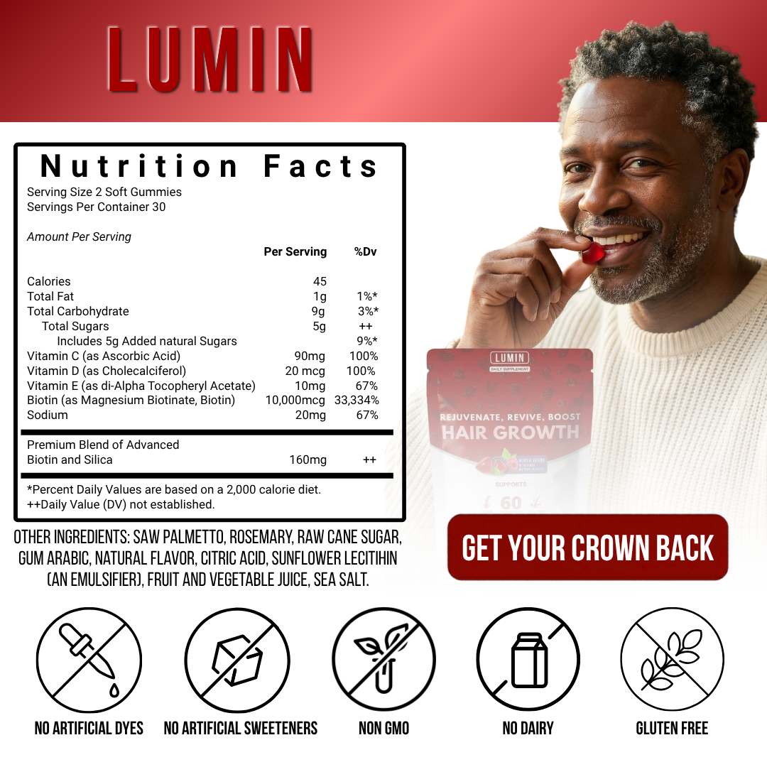 LUMIN - RRB Hair Growth Gummies