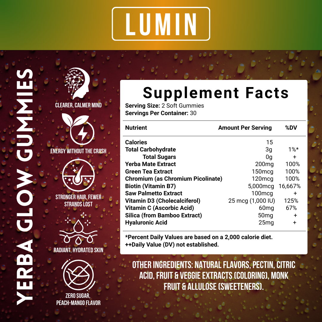 LUMIN - Yerba Glow Gummies