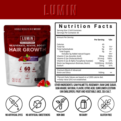 LUMIN - RRB Hair Growth Gummies