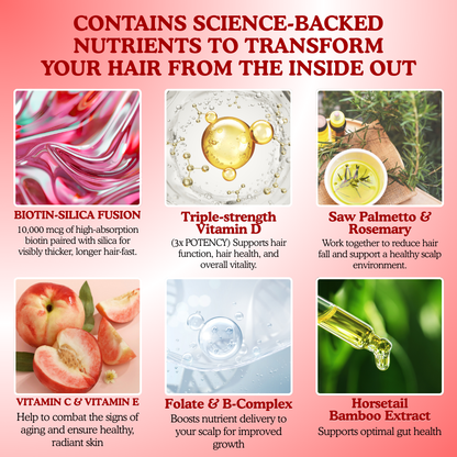 LUMIN - RRB Hair Growth Gummies