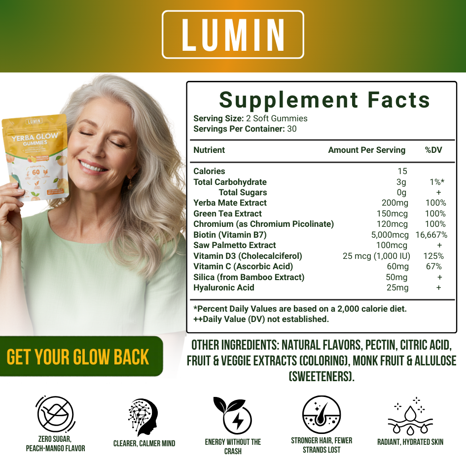 LUMIN - Yerba Glow Gummies BOGO (SKIO)