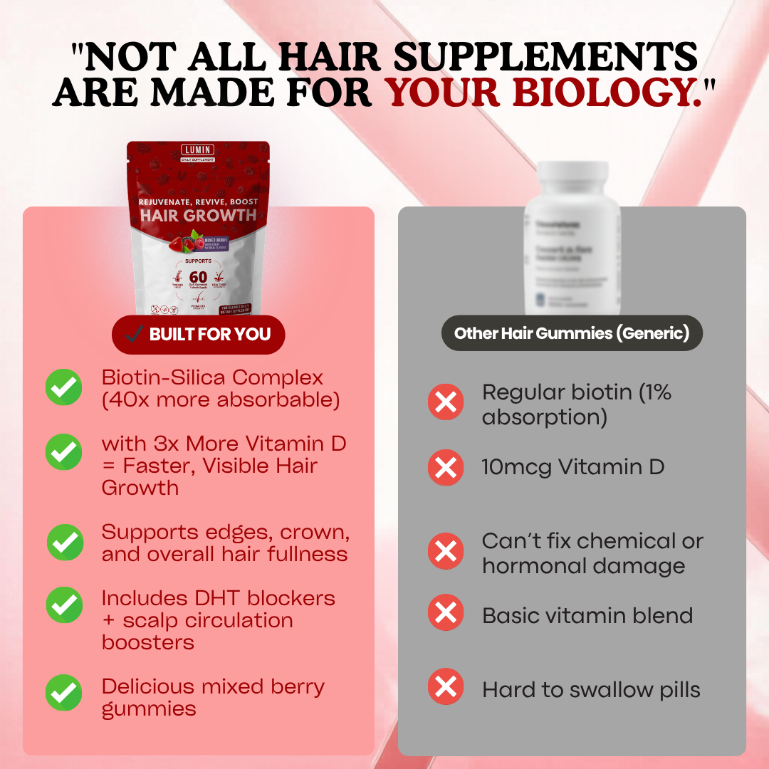 LUMIN - RRB Hair Growth Gummies VIP