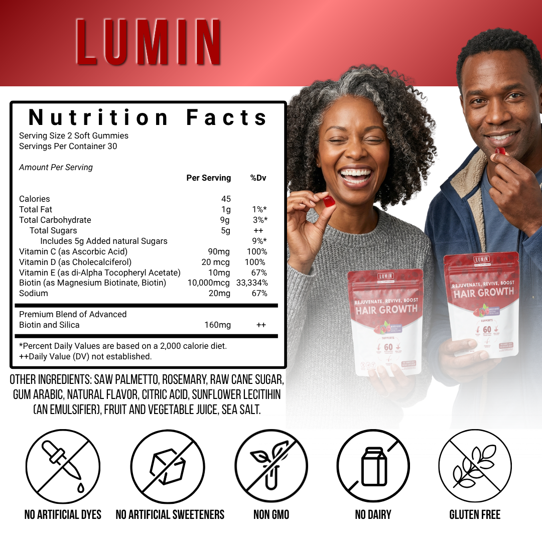 LUMIN - RRB Hair Growth Gummies VIP
