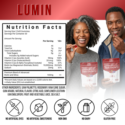 LUMIN - RRB Hair Growth Gummies VIP