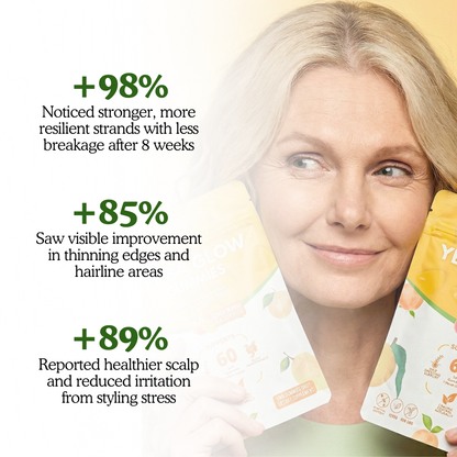 LUMIN - Yerba Glow Gummies