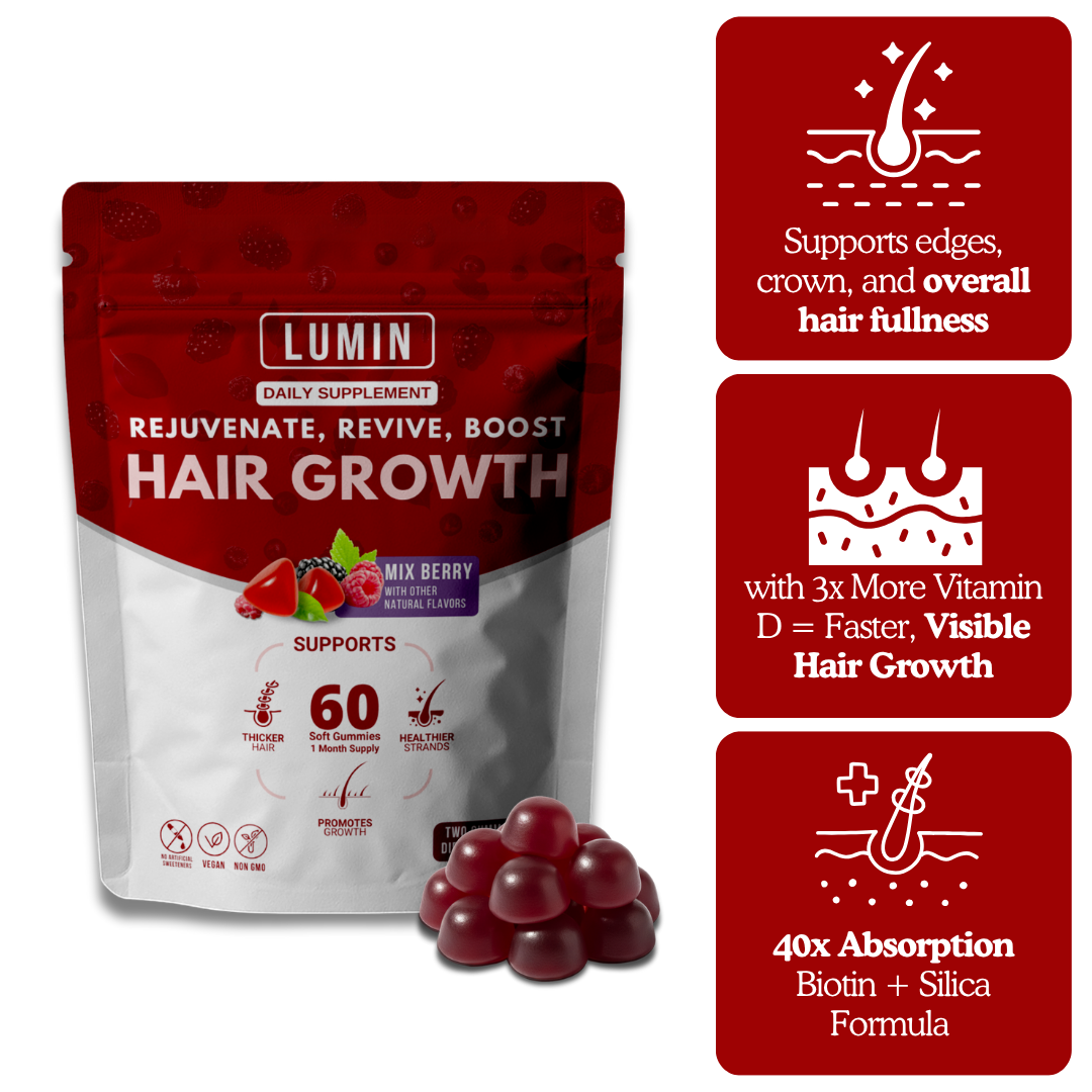 LUMIN - Hair Growth Gummies
