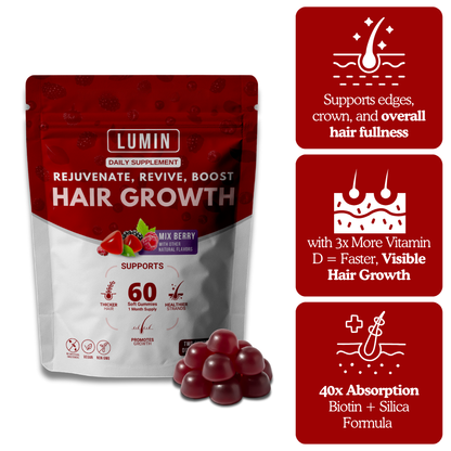 LUMIN - Hair Growth Gummies