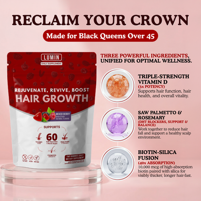 LUMIN - RRB Hair Growth Gummies