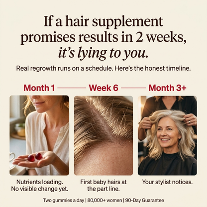 LUMIN - Hair Growth Gummies