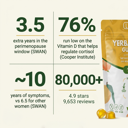 LUMIN - BOGO YERBA GLOW GUMMIES