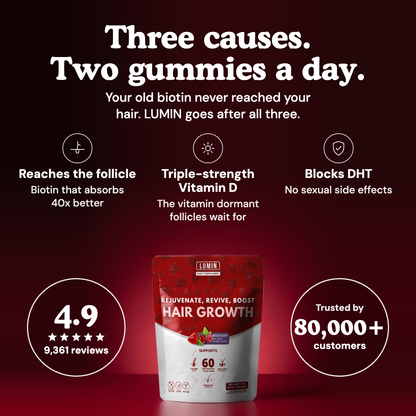 LUMIN - RRB Hair Growth Gummies for men