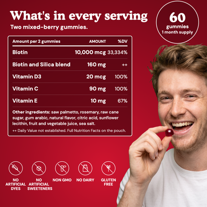 LUMIN - RRB Hair Growth Gummies for men