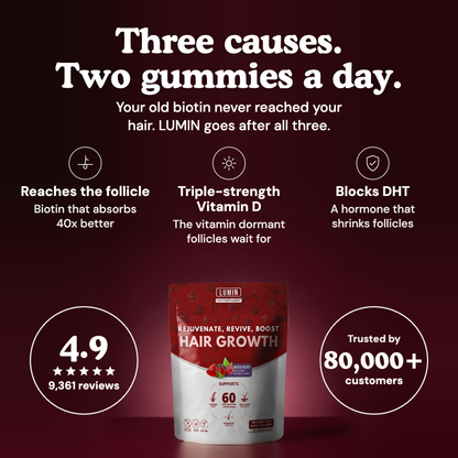 LUMIN - Hair Growth Gummies BOGO