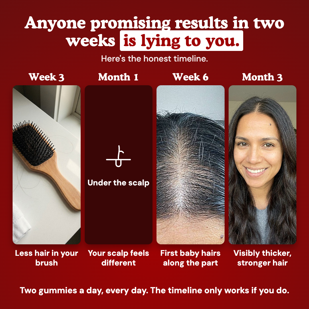LUMIN - Hair Growth Gummies BOGO
