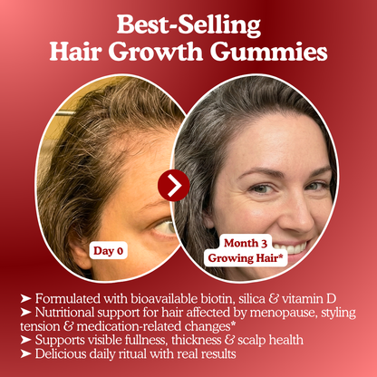 LUMIN - Hair Growth Gummies